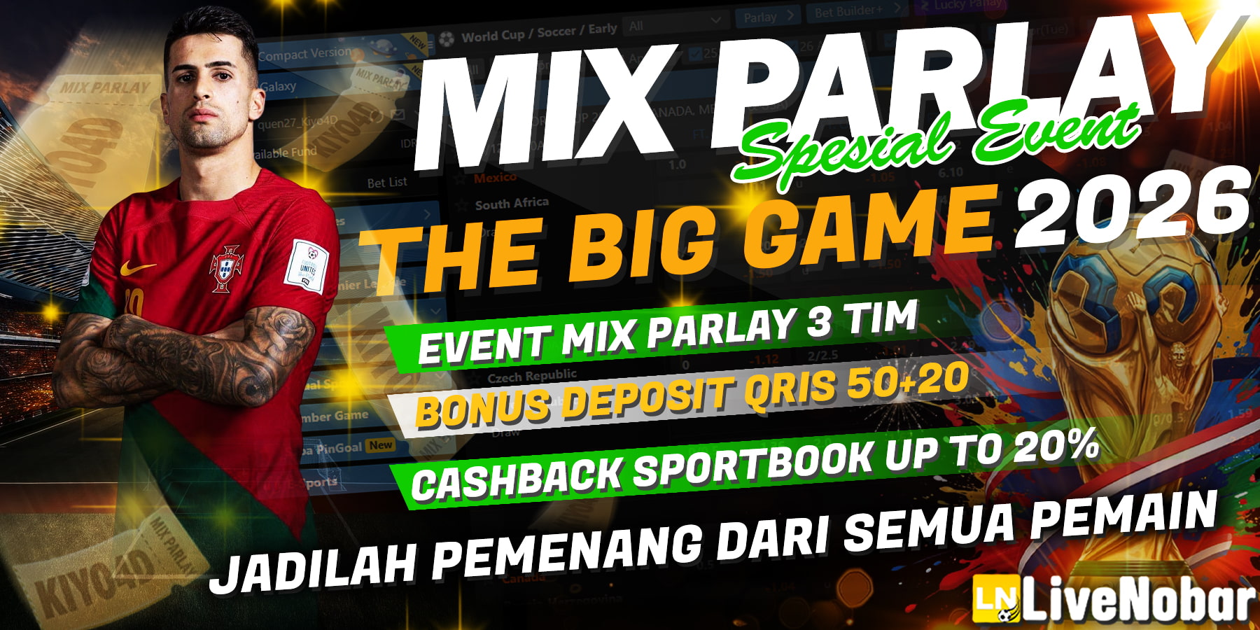 KIYO4D Slot Terbaik Dan Terpercaya